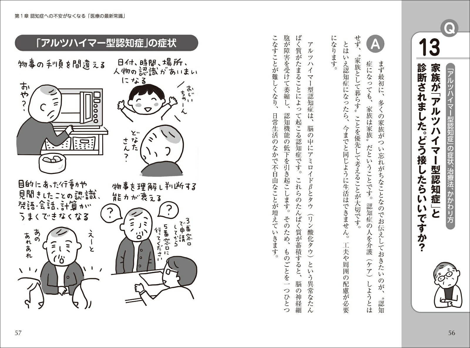 �¿���ǧ�ξɥޥ󥬤�Q��A�ǡ��ܿͤ��²�⹬���ˤʤ�롪[���Ĳ���]