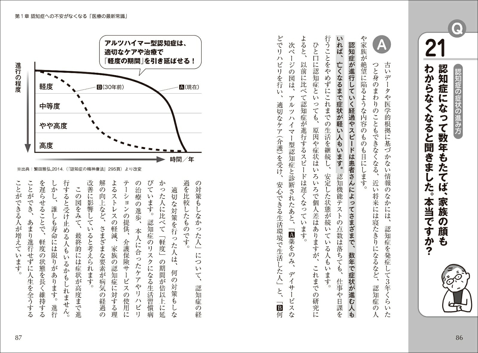 �¿���ǧ�ξɥޥ󥬤�Q��A�ǡ��ܿͤ��²�⹬���ˤʤ�롪[���Ĳ���]