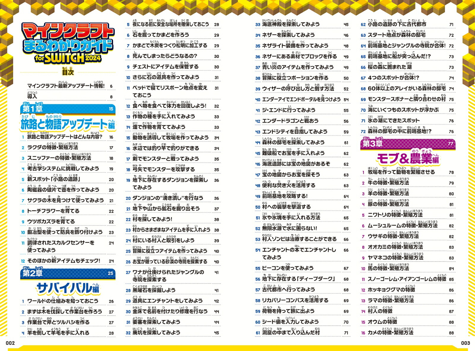 ޥ󥯥եȤޤ狼ꥬforSWITCH2024δܡۡȡåɥȡ󡢥ޥɤޤ狼!(륫顼դ꤬դ)[]