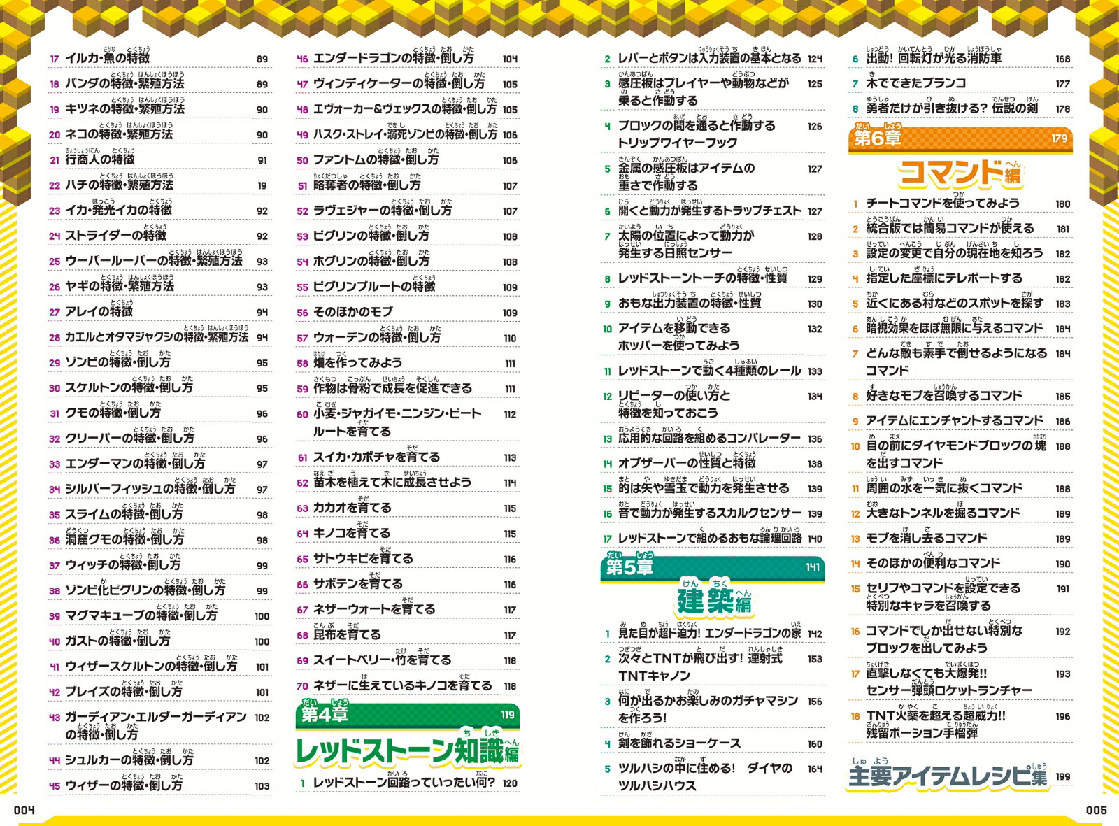 ޥ󥯥եȤޤ狼ꥬforSWITCH2024δܡۡȡåɥȡ󡢥ޥɤޤ狼!(륫顼դ꤬դ)[]