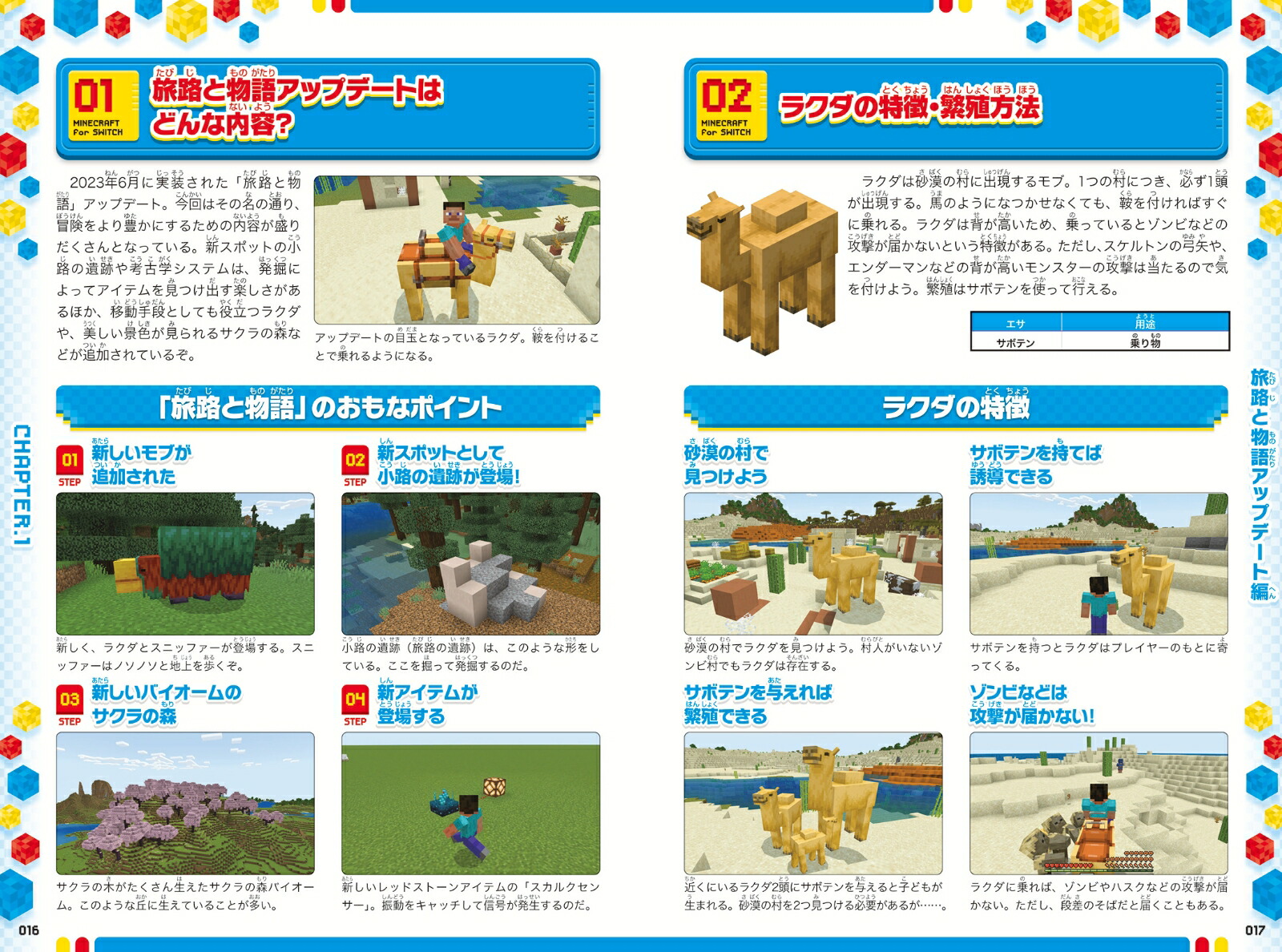 ޥ󥯥եȤޤ狼ꥬforSWITCH2024δܡۡȡåɥȡ󡢥ޥɤޤ狼!(륫顼դ꤬դ)[]