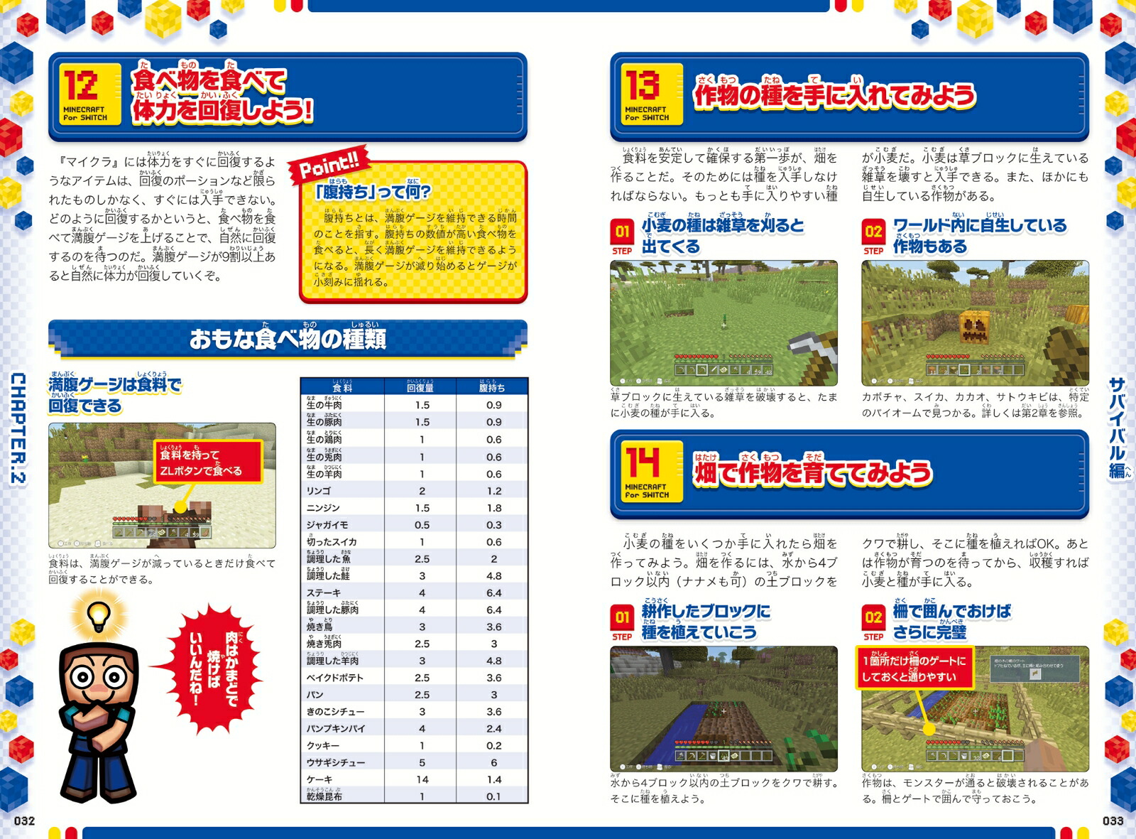 ޥ󥯥եȤޤ狼ꥬforSWITCH2024δܡۡȡåɥȡ󡢥ޥɤޤ狼!(륫顼դ꤬դ)[]