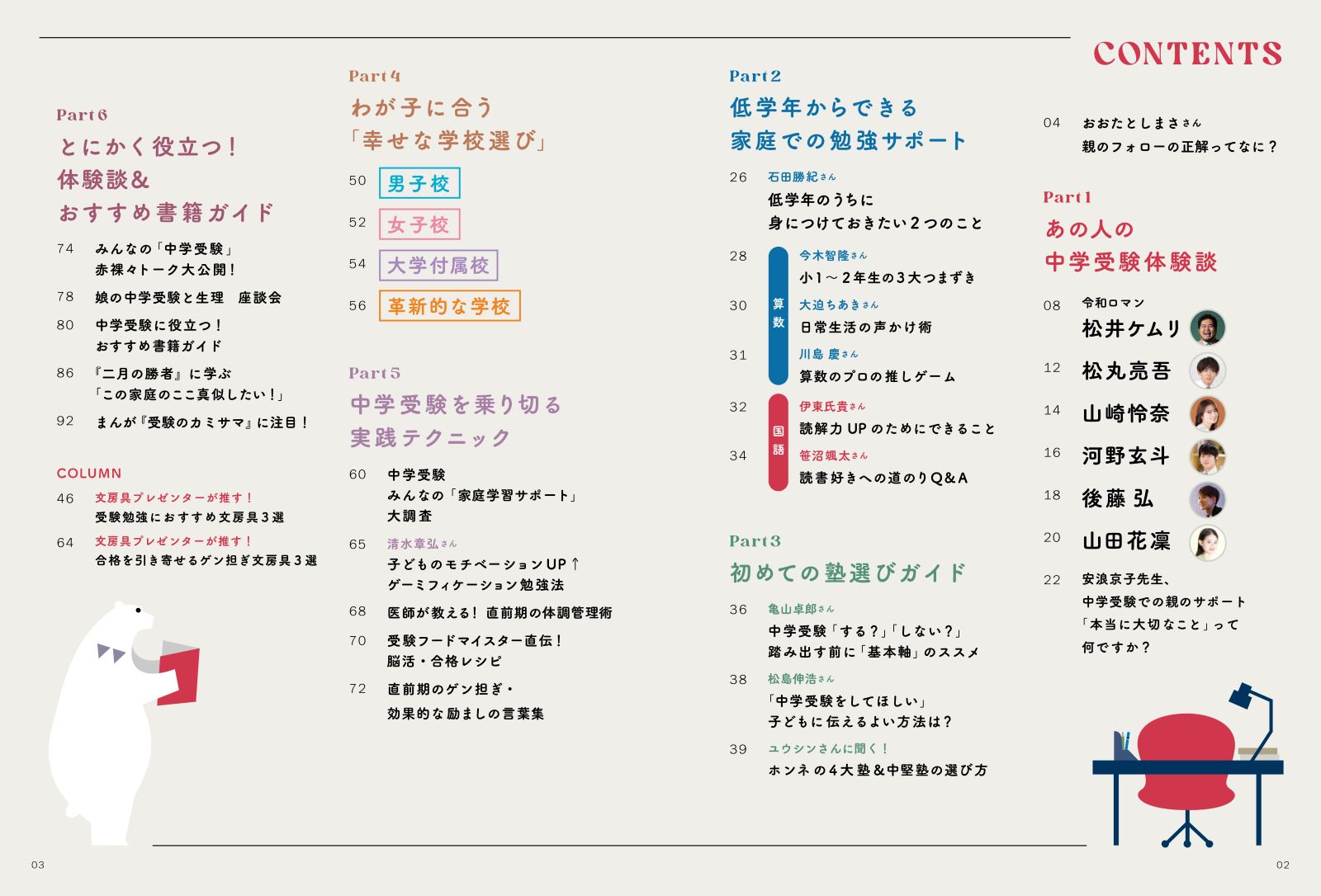 HugKum��å���ؼ����ƤΥե�����������äƤʤˡ����¤β����ˤ��礦�ɤ�����������������θ��Ĥ���[���ش�]