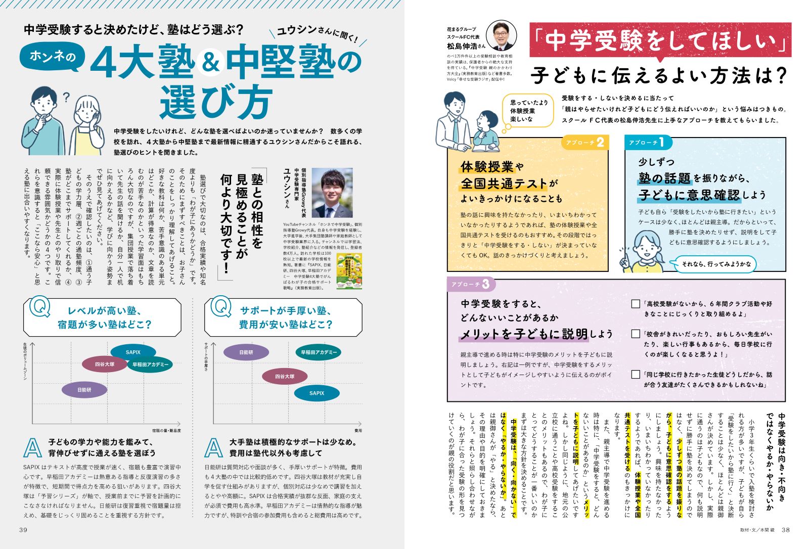 HugKum��å���ؼ����ƤΥե�����������äƤʤˡ����¤β����ˤ��礦�ɤ�����������������θ��Ĥ���[���ش�]