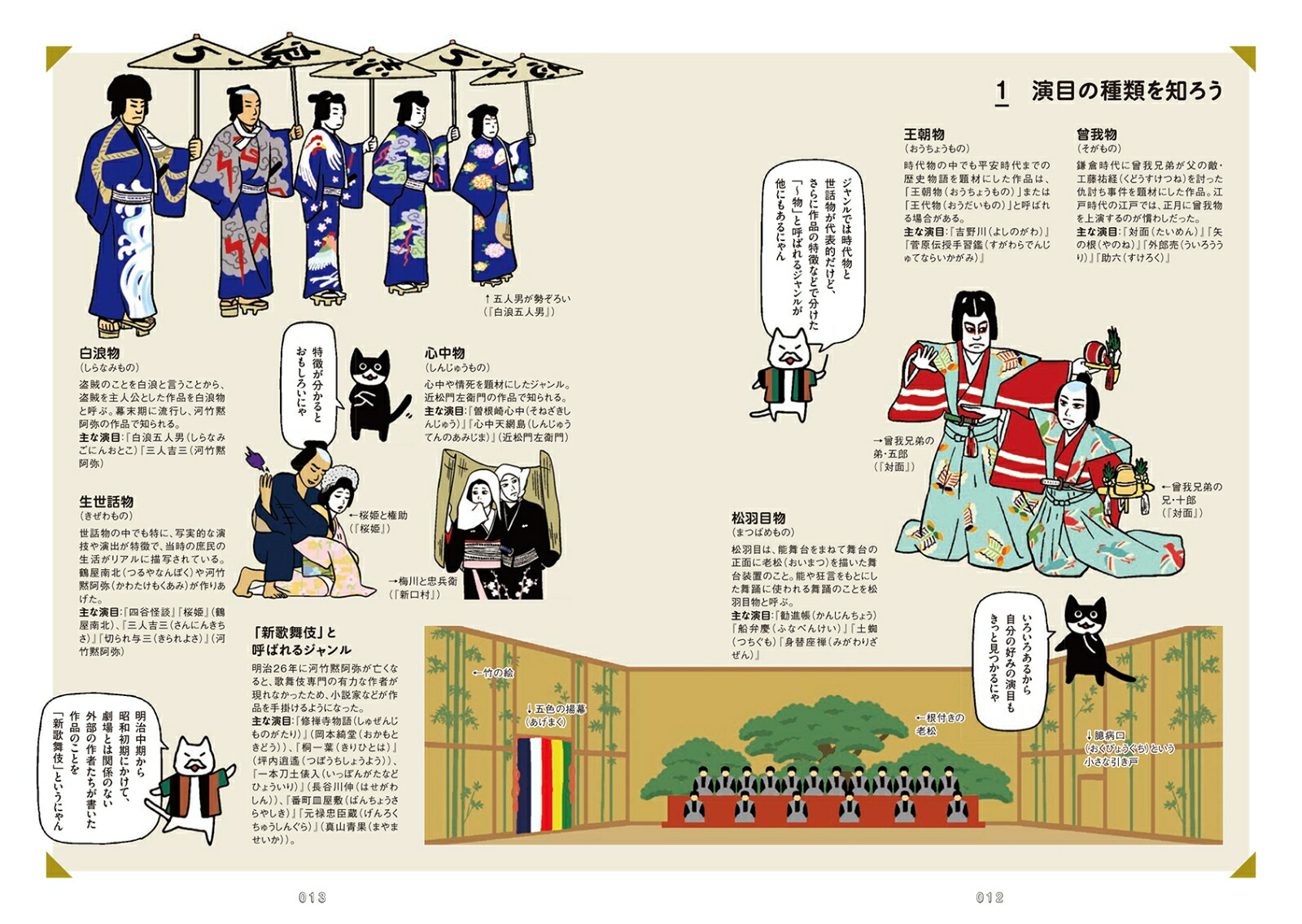 �ޥ󥬤Ǥ狼�����줢�餹�����о��ʪ�Υ���餬�Ҥ��ܤ�����Ǥ���[��߷���λ�]