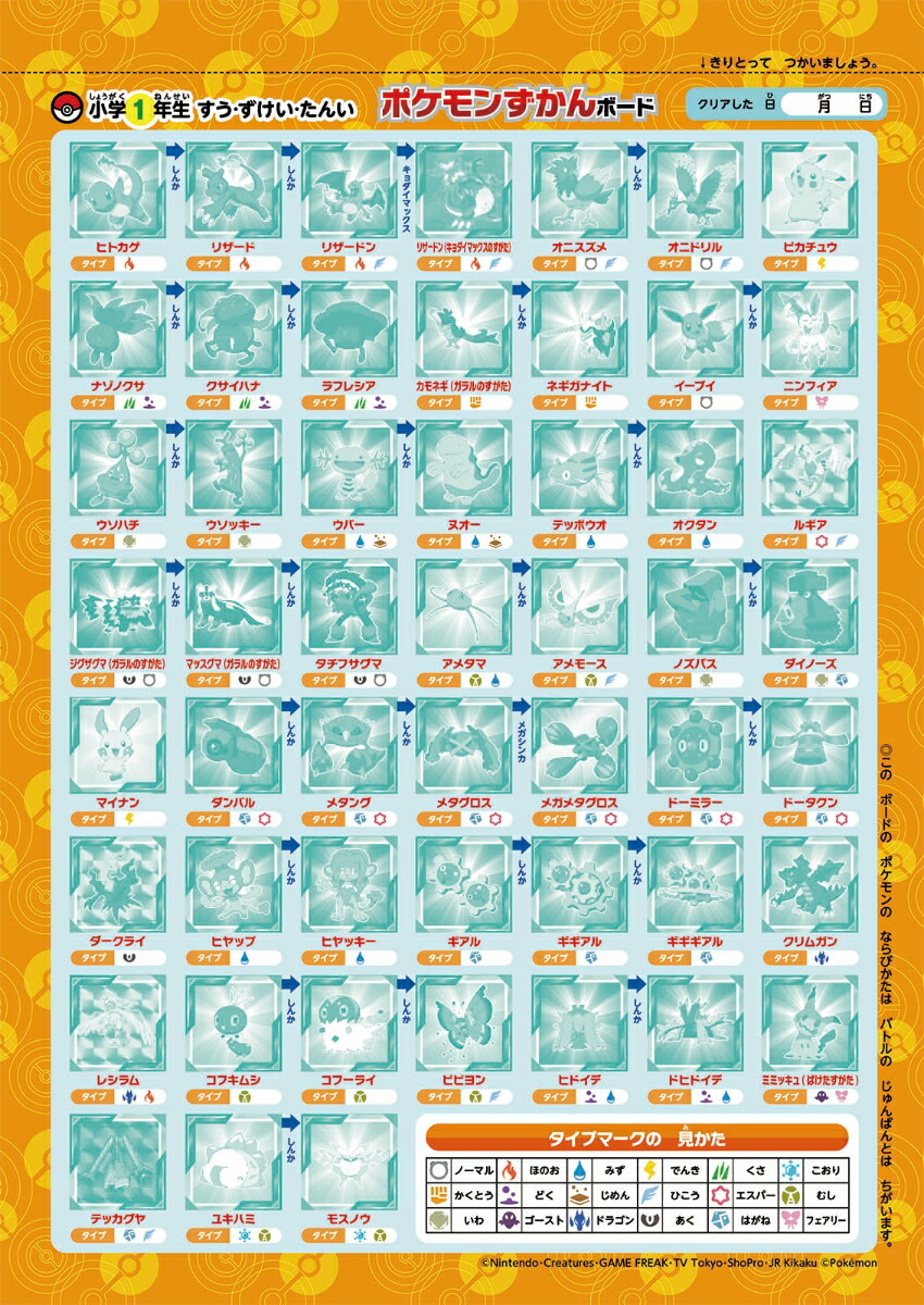 ポケモンずかんドリル小学1年生すう・ずけい・たんい（知育ドリル）[矢部一夫]