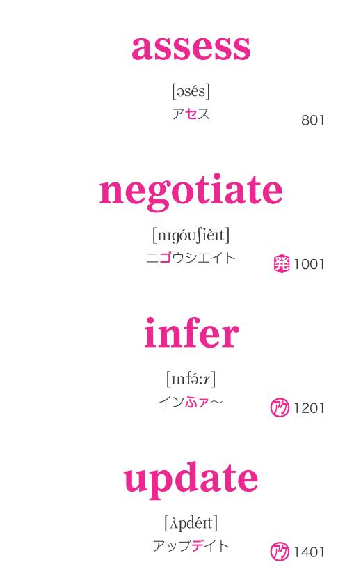 カード英単語ターゲット19006訂版Part2[ターゲット編集部]