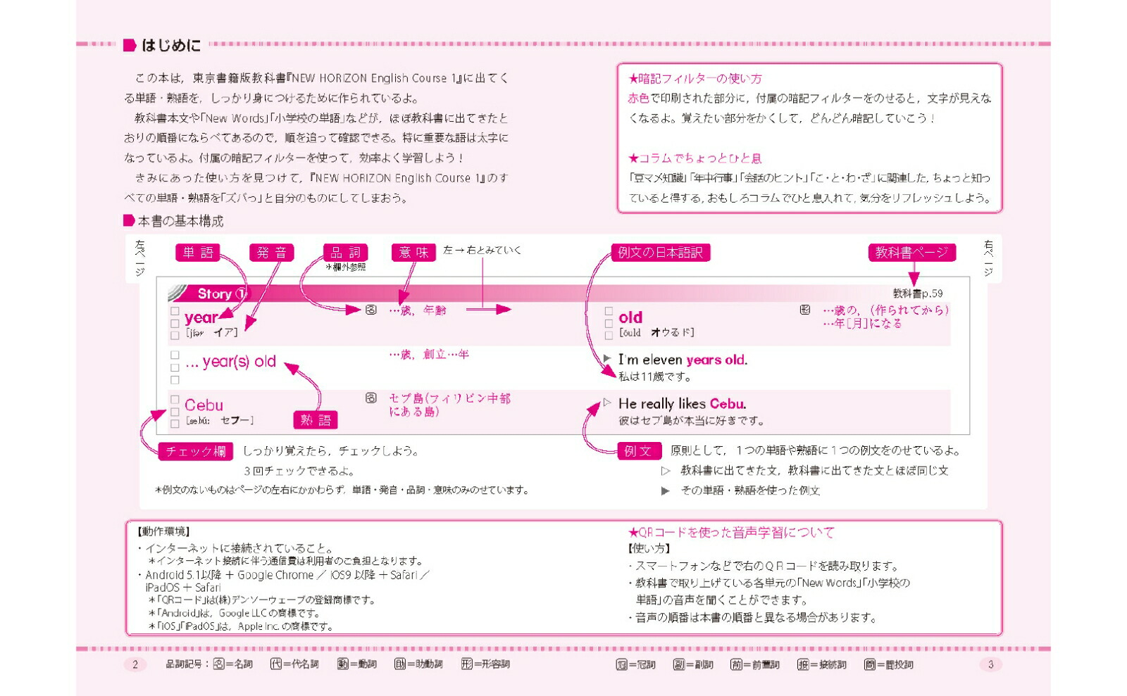 楽天ブックス 教科書要点ズバっ ニューホライズン 英単語 英熟語 1年 東京書籍教材編集部 本