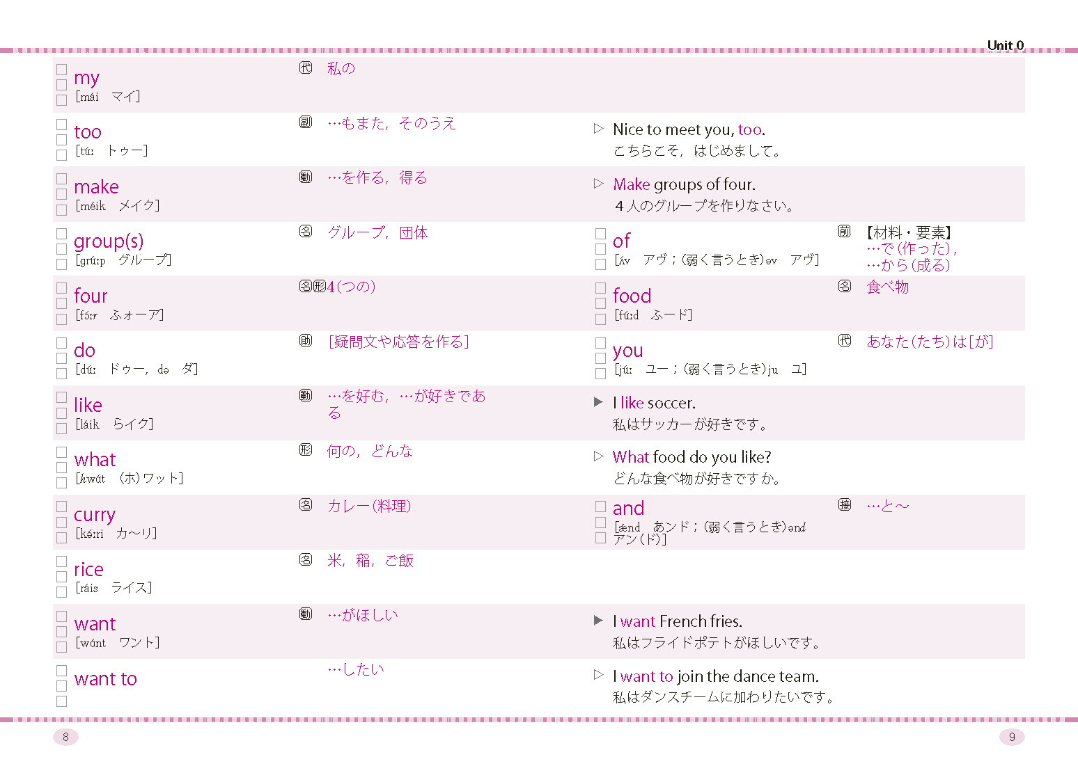 楽天ブックス 教科書要点ズバっ ニューホライズン 英単語 英熟語 1年 東京書籍教材編集部 本