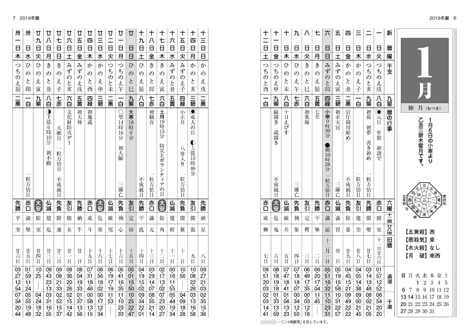 楽天ブックス 純正運命学会幸運暦 19年版 九星気学に基づく毎月 毎日の運勢 田口二州 本