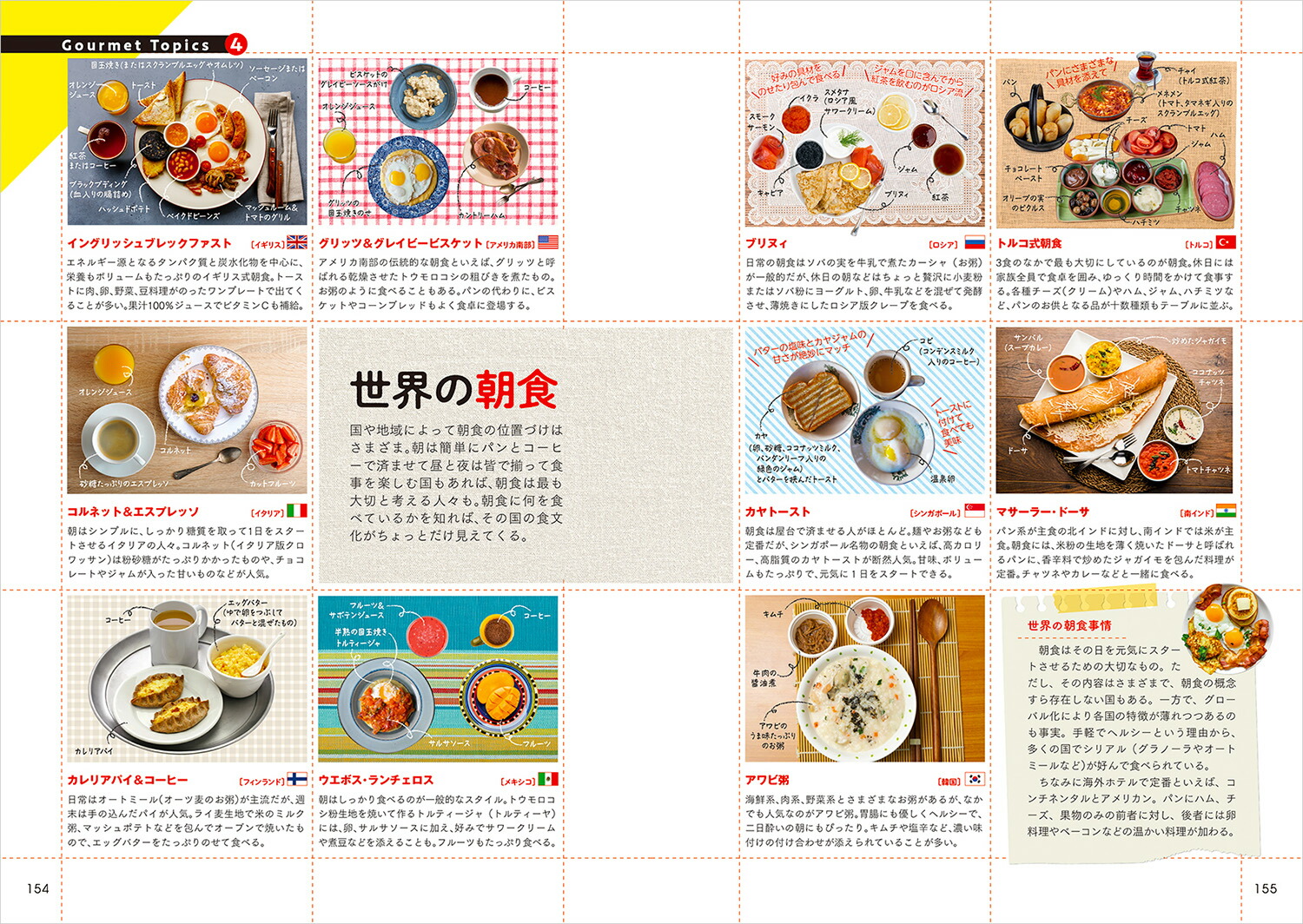 楽天ブックス W07 世界のグルメ図鑑 116の国と地域の名物料理を食の雑学とともに解説 本場の味を日本で体験できるレストランガイド付き 地球の歩き方編集室 9784058016596 本