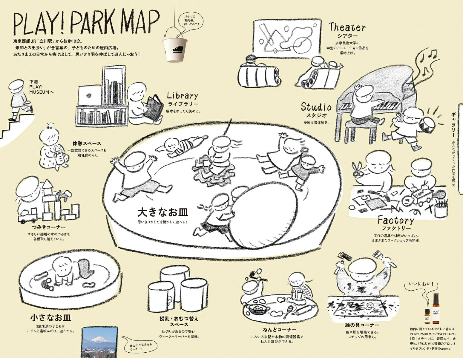 PLAY!PARKのたねあかし[永岡綾]