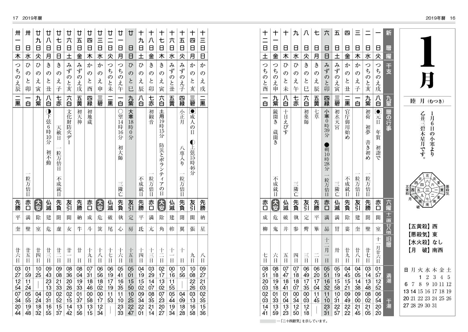 楽天ブックス 純正運命学会本暦 19年版 九星気学に基づく毎月 毎日の運勢 田口二州 本