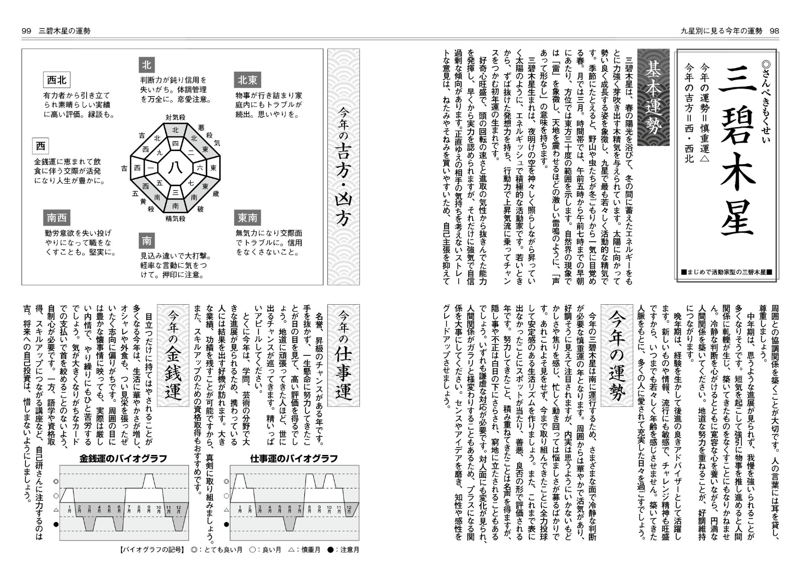 楽天ブックス 純正運命学会本暦 19年版 九星気学に基づく毎月 毎日の運勢 田口二州 本