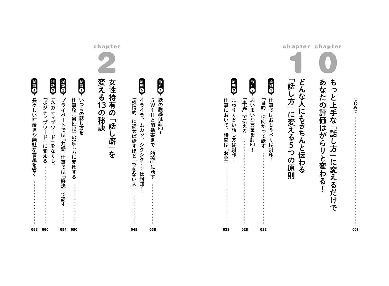 女性のためのもっと上手な話し方[日野佳恵子]