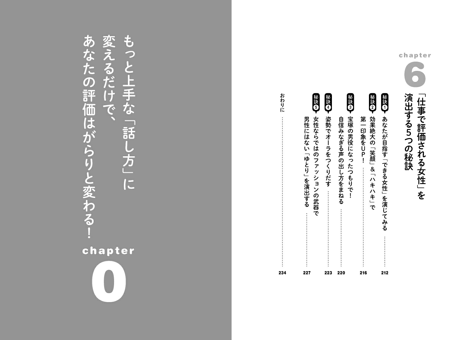 女性のためのもっと上手な話し方[日野佳恵子]