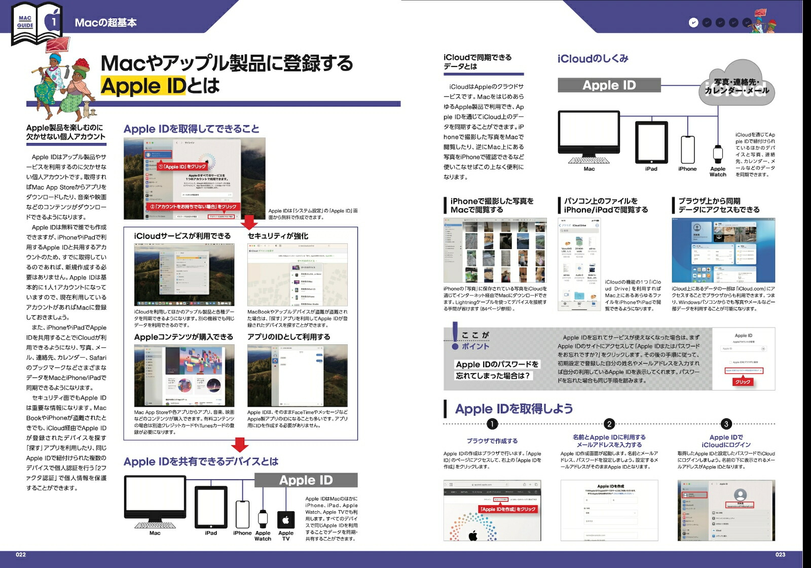 はじめてのMacパーフェクトガイド！2024macOSSonoma対応・最新版！[河本亮]