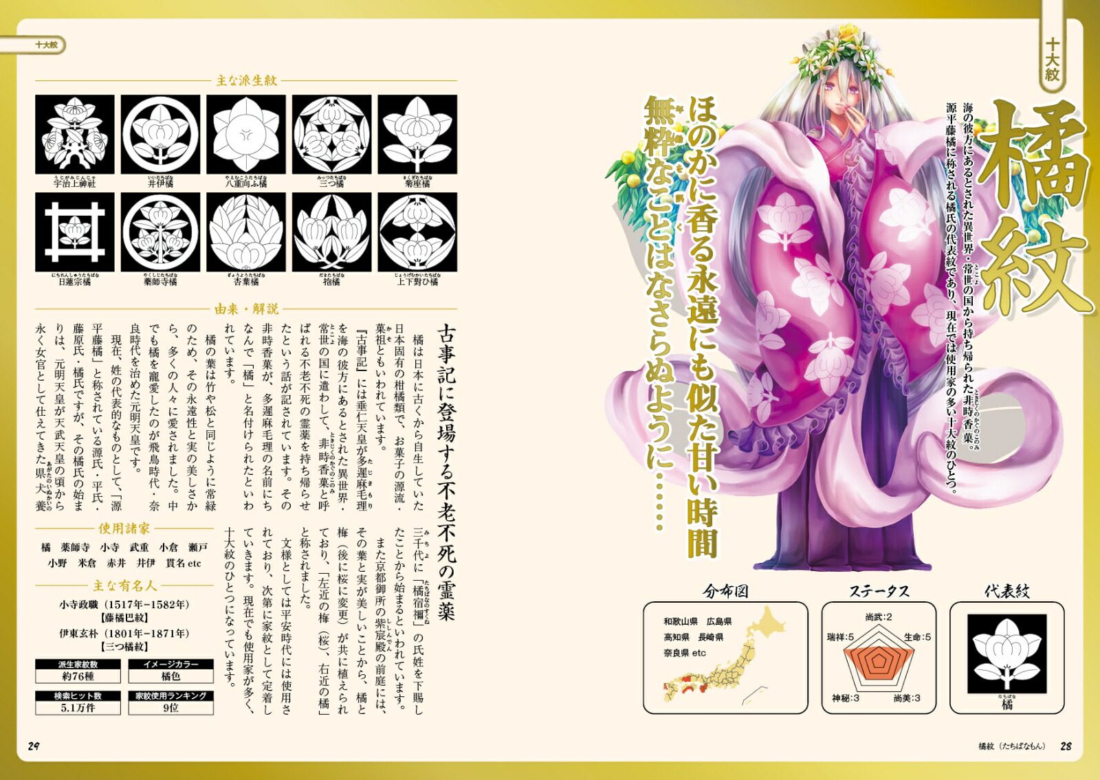 ����̵��[����ͦ��]