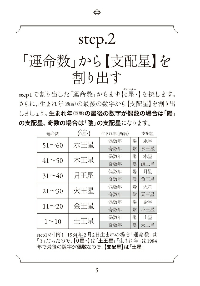 楽天ブックス 開運 0学占術 21 天王星 御射山令元 本