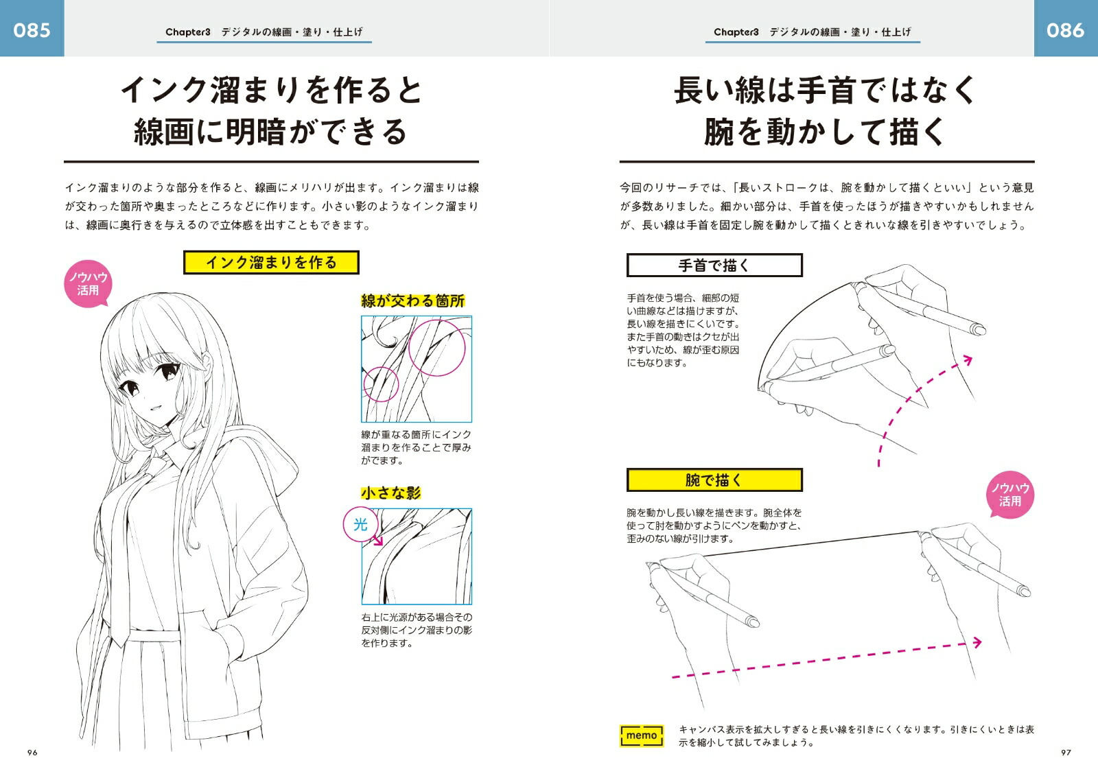 楽天ブックス キャライラストを上手く描くためのノウハウ図鑑 サイドランチ 本