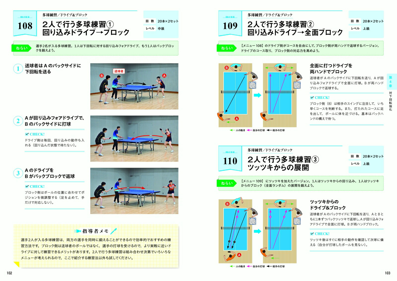 楽天ブックス: 指導者と選手が一緒に学べる！卓球練習メニュー200 - 張本 宇 - 9784262166636 : 本