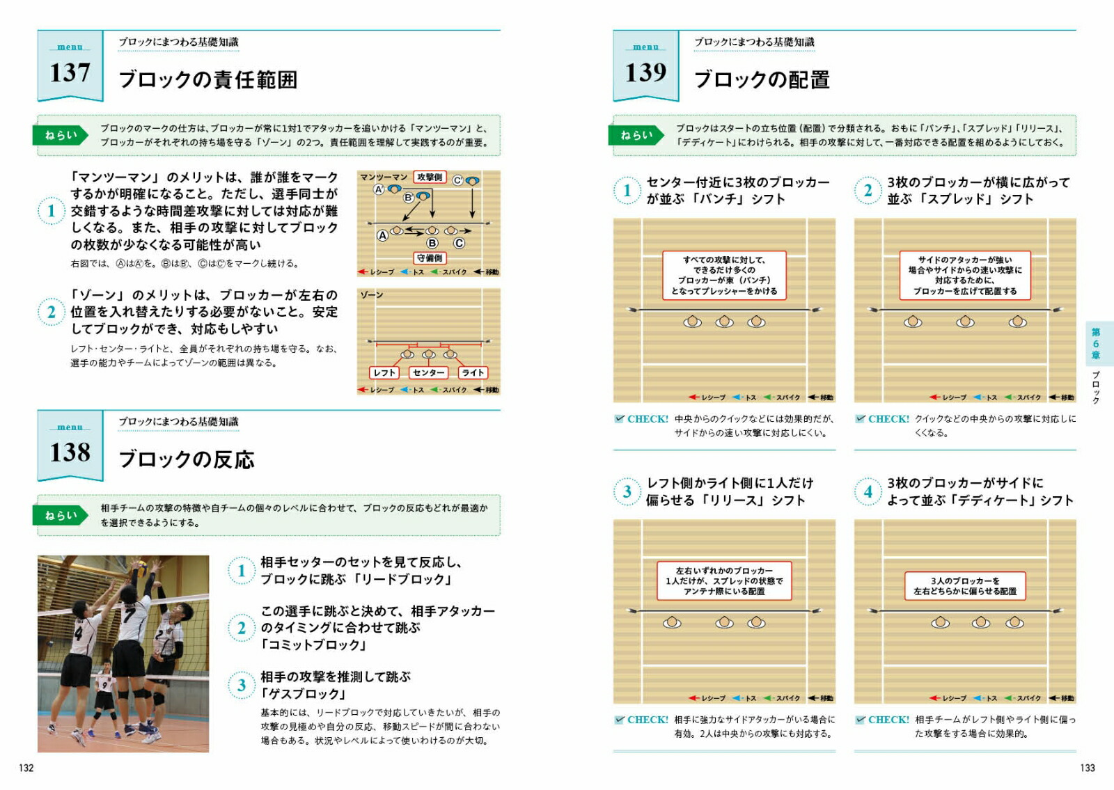 楽天ブックス: 指導者と選手が一緒に学べる！バレーボール練習メニュー200 - 三枝 大地 - 9784262166643 : 本