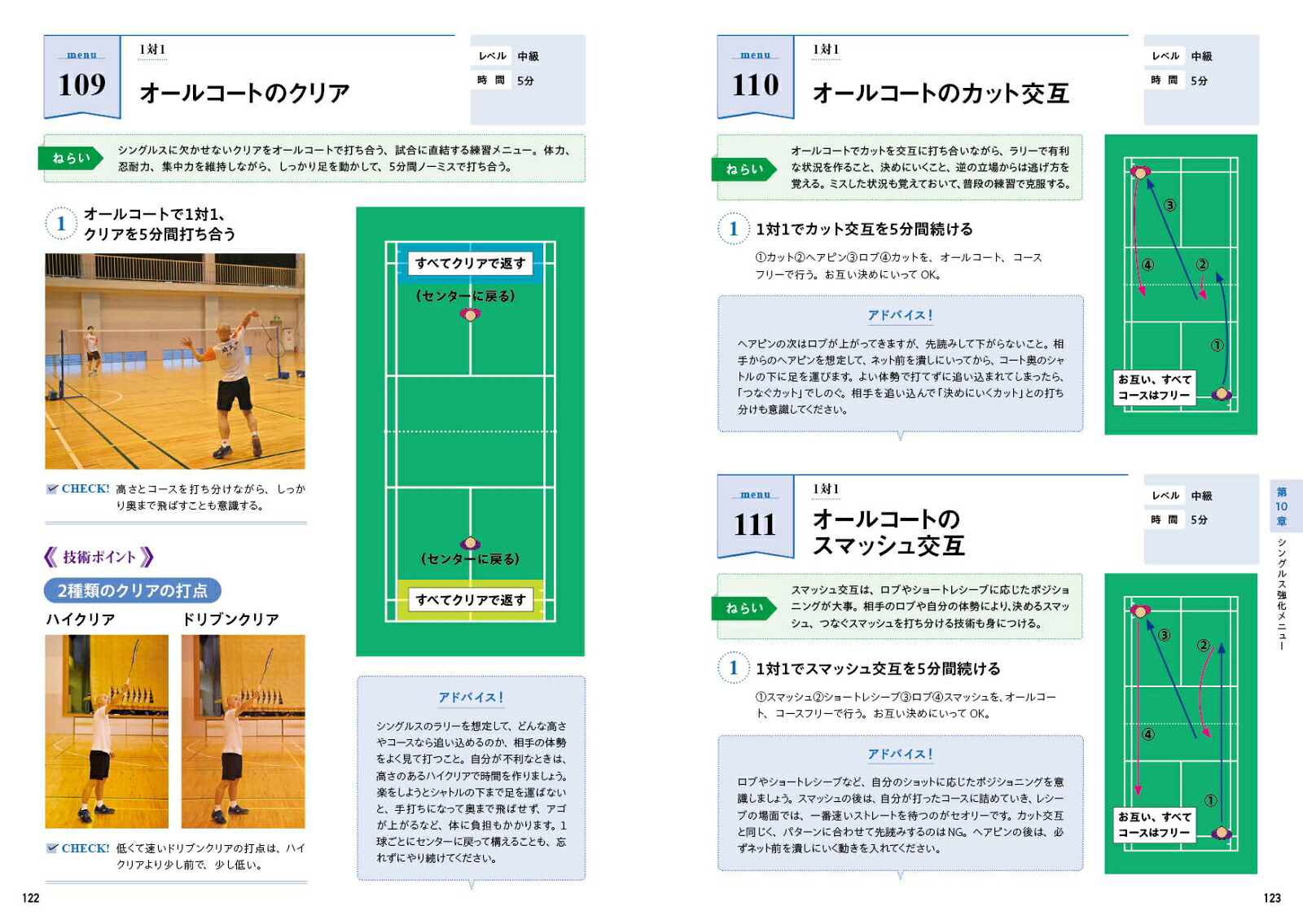 指導者と選手が一緒に学べる！バドミントン練習メニュー200[堂下智寛]