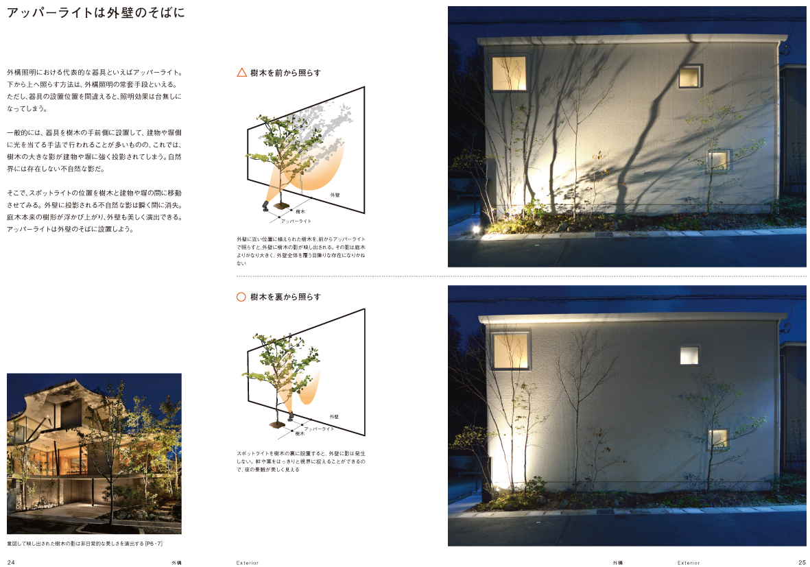 楽天ブックス 庭と住まいの照明手帖 花井架津彦 本