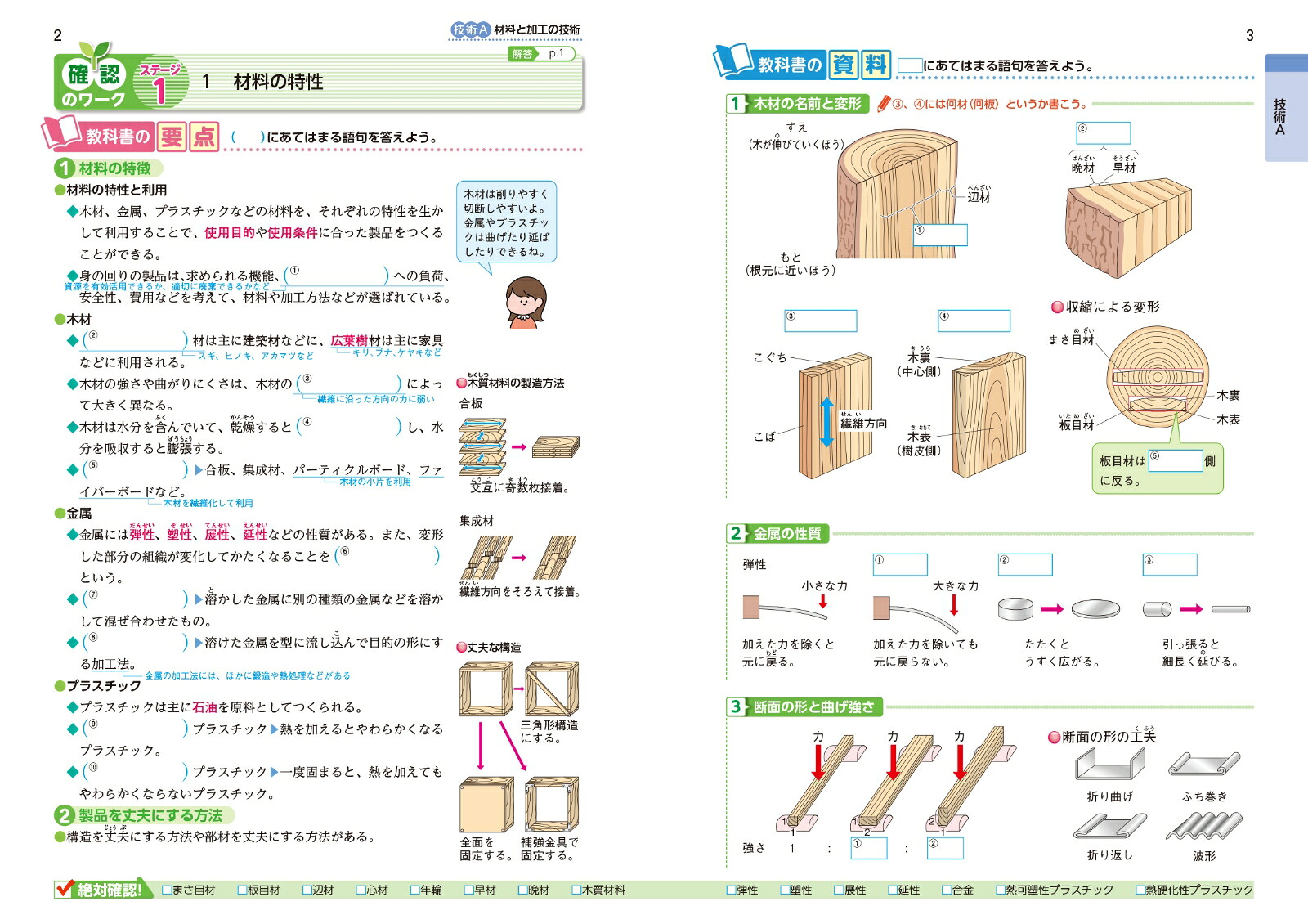 中学教科書ワーク技術・家庭1～3年全教科書対応版