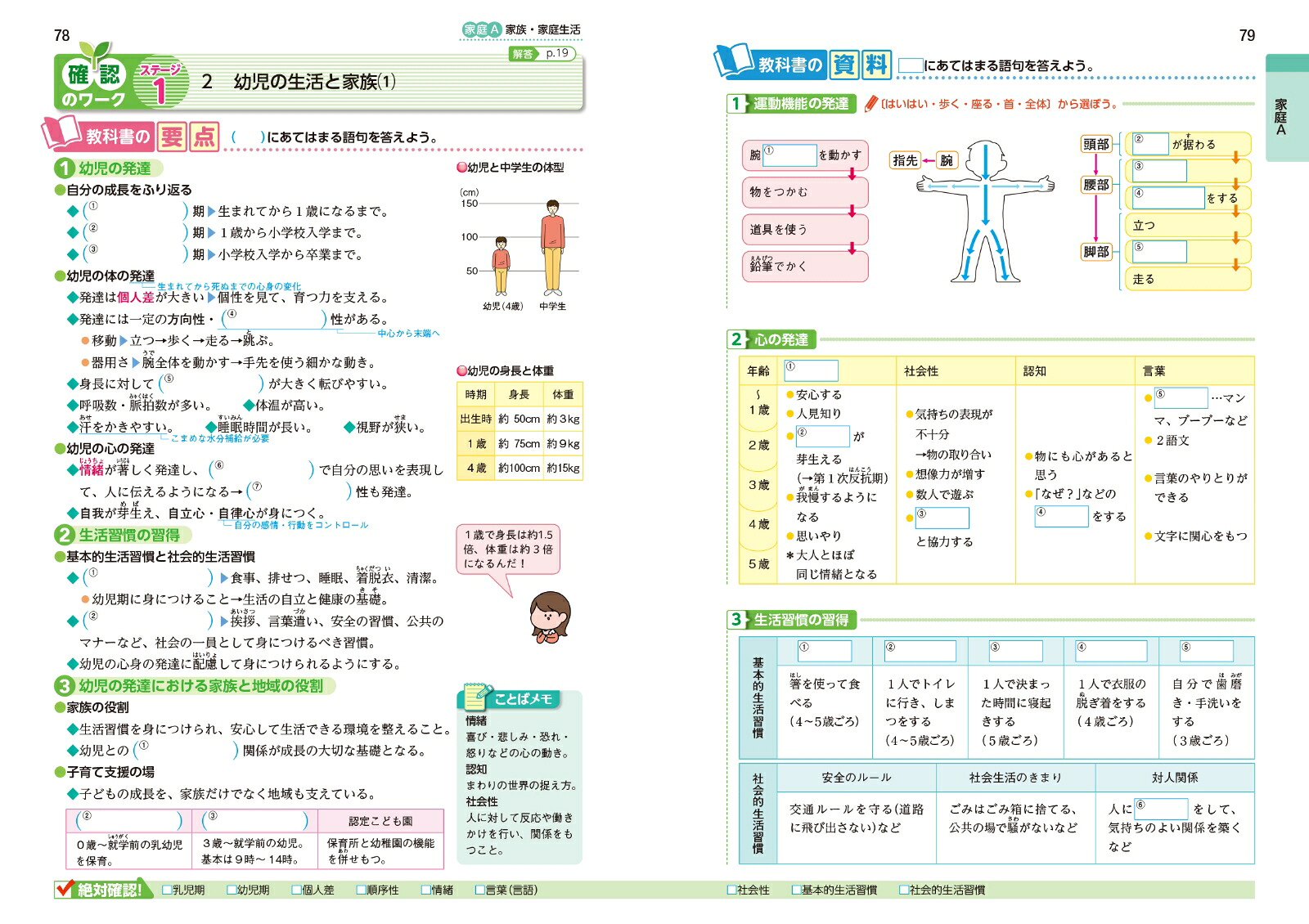 中学教科書ワーク技術・家庭1～3年全教科書対応版