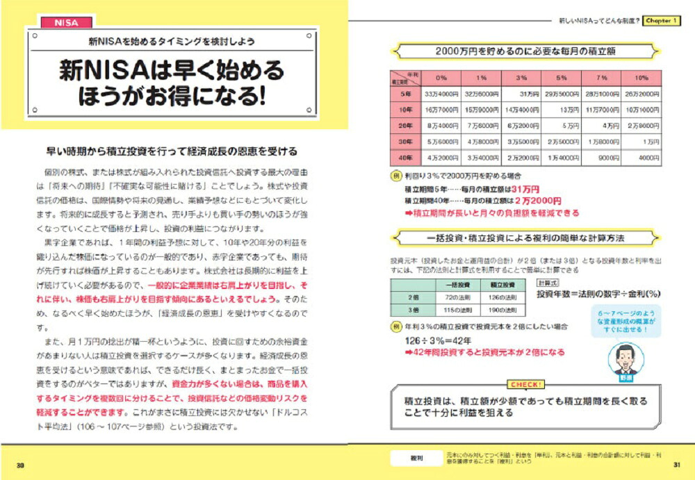 はじめてのNISA知識ゼロからの始め方・選び方「新しいNISA」完全対応版[伊藤亮太]