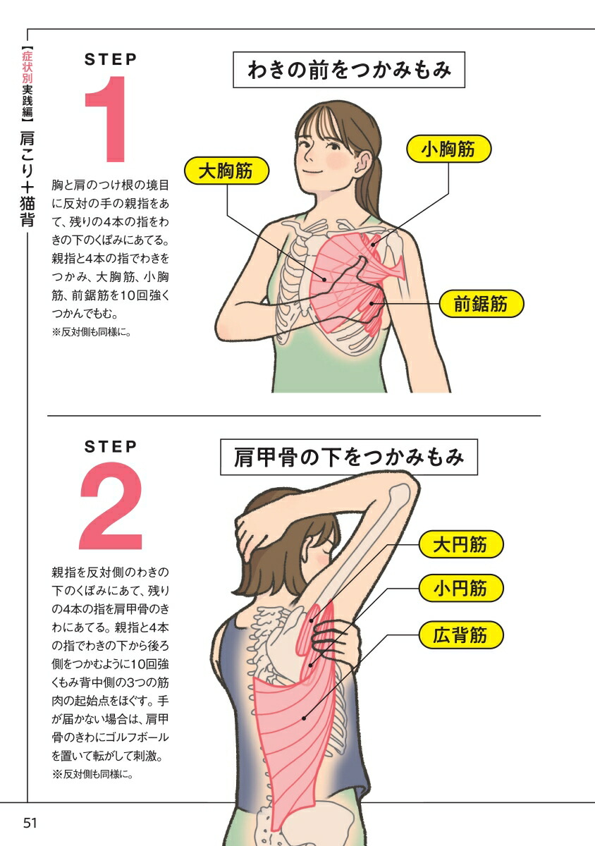 筋肉再生ナビこり・痛み・たるみ・ダイエット…原因筋がマルっと解決！[小野晴康]