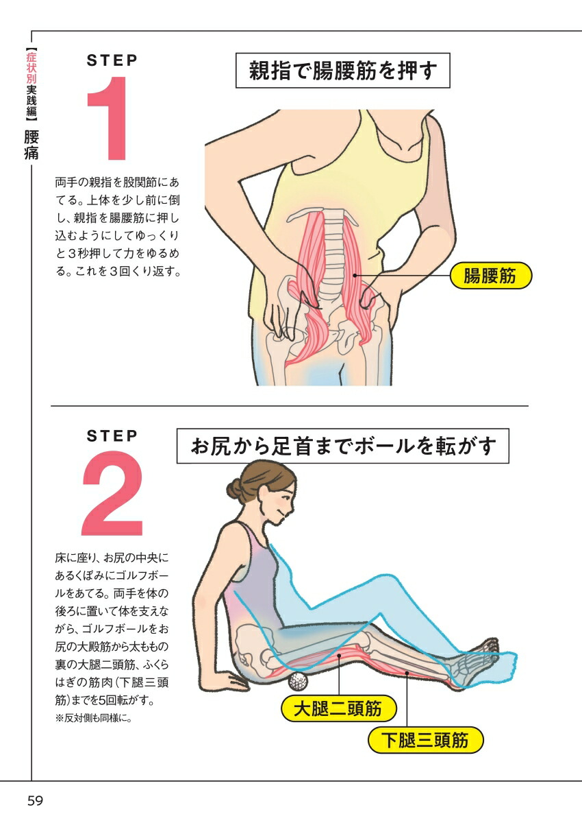 筋肉再生ナビこり・痛み・たるみ・ダイエット…原因筋がマルっと解決！[小野晴康]