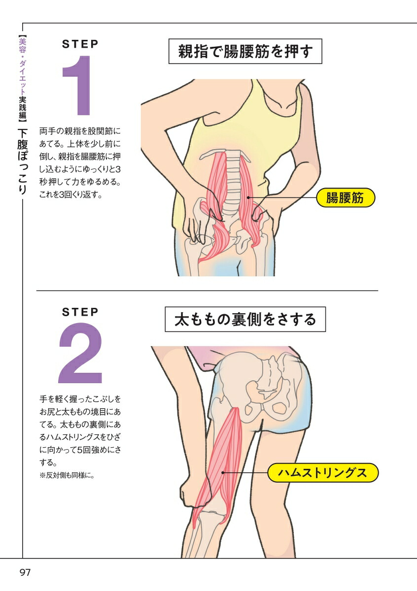 筋肉再生ナビこり・痛み・たるみ・ダイエット…原因筋がマルっと解決！[小野晴康]