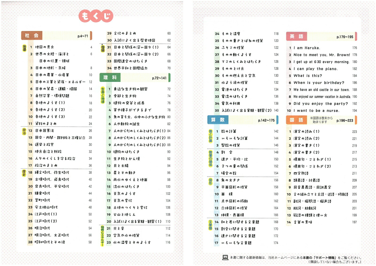 楽天ブックス 中学入試 全科の総まとめ 総合学習指導研究会 本