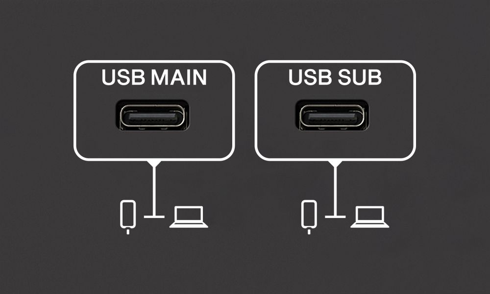 YAMAHAUSB�����ǥ������󥿡��ե�����URX22W(�ۥ磻��)