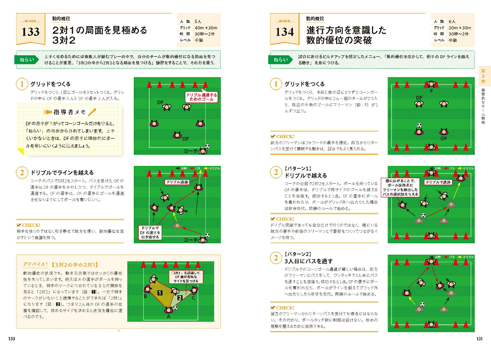 指導者と選手が一緒に学べる！サッカー練習メニュー200[末本亮太]