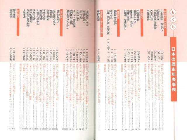 楽天ブックス バーゲン本 まんがで攻略日本の歴史年表事典 山田 康雄 他 本