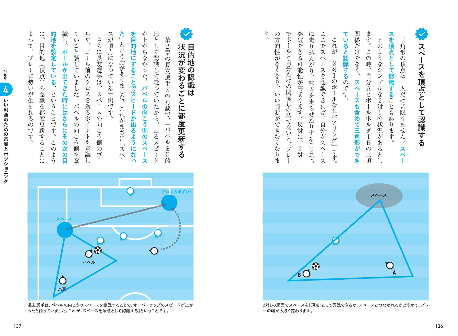 サッカー「いい選手」の判断力一瞬を決める個人戦術の磨き方[鬼木祐輔]