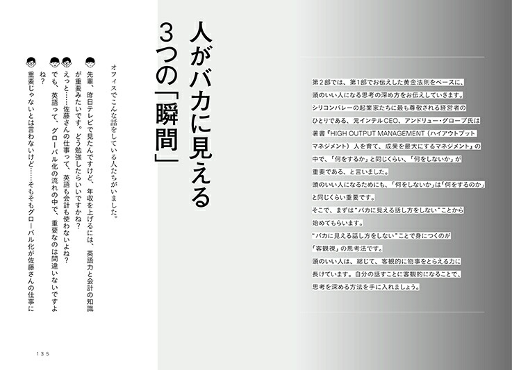 頭のいい人が話す前に考えていること[安達裕哉]