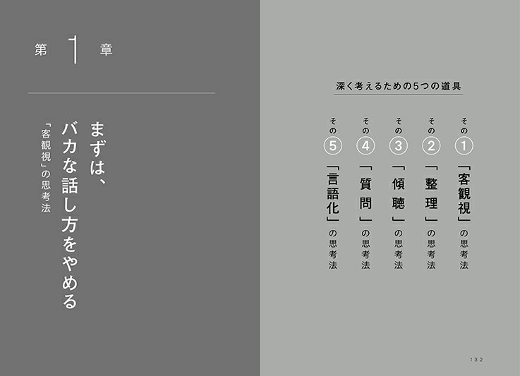 頭のいい人が話す前に考えていること[安達裕哉]