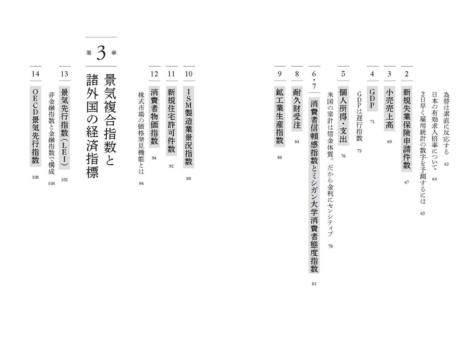 ��������ե����ηкѻ�ɸ[���ߥ󡦥��ޥ�]