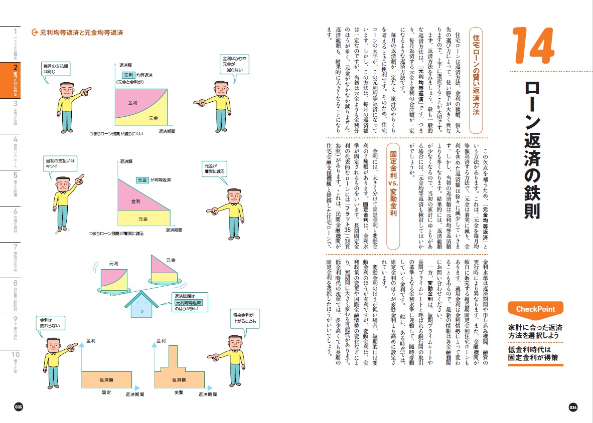 楽天ブックス 絶対幸せになる 家づくりの基本125 年度版 一番はじめに読んでおきたい家づくりの入門書 本