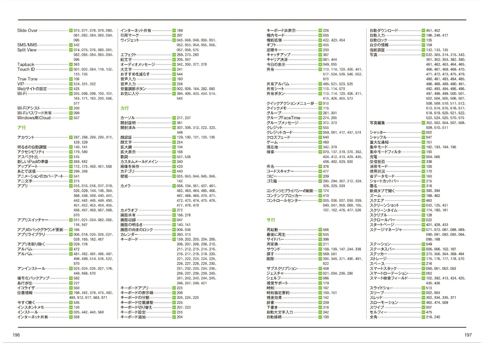 iPad全操作使いこなしガイド2024全モデル対応の人気操作事典[standards]
