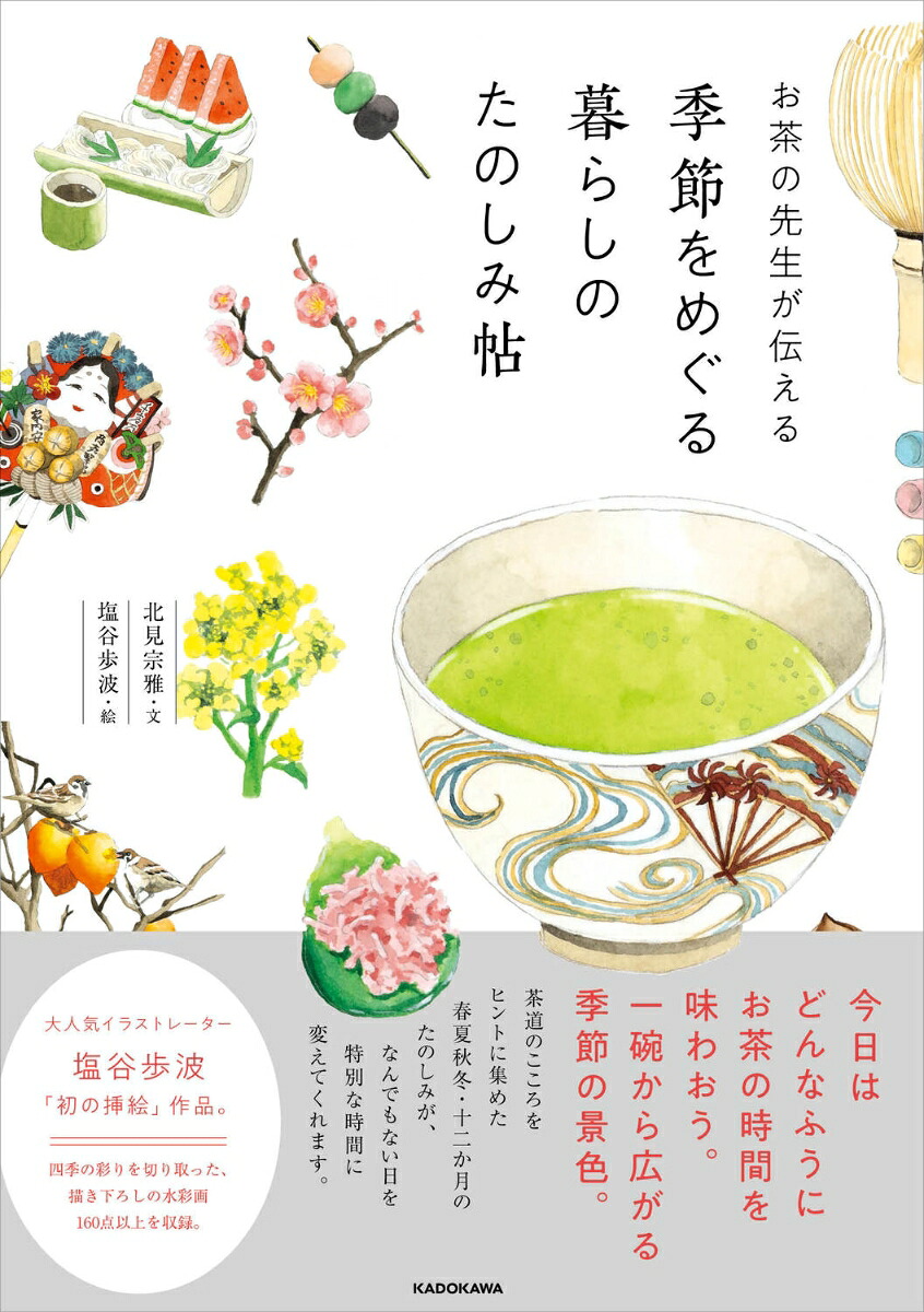 ROOMの投稿商品