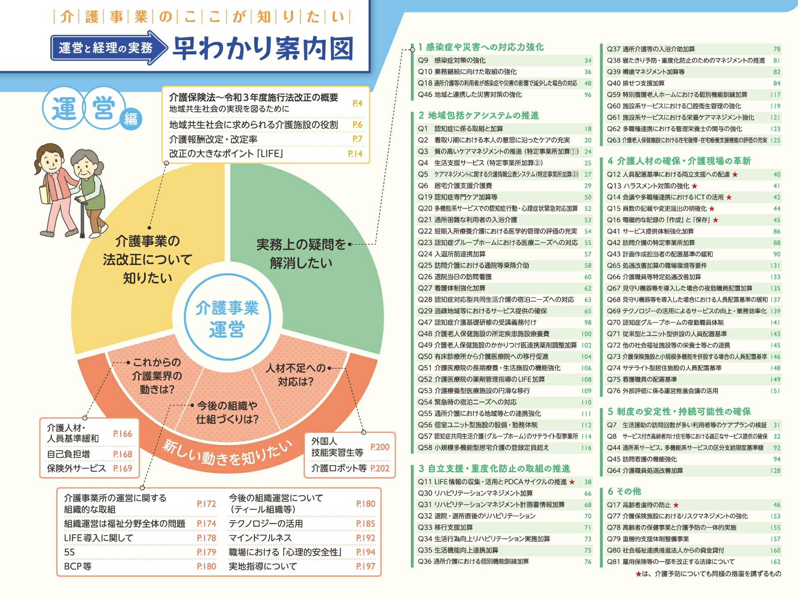 介護事業のここが知りたい運営と経理の実務[楠元睦巳]