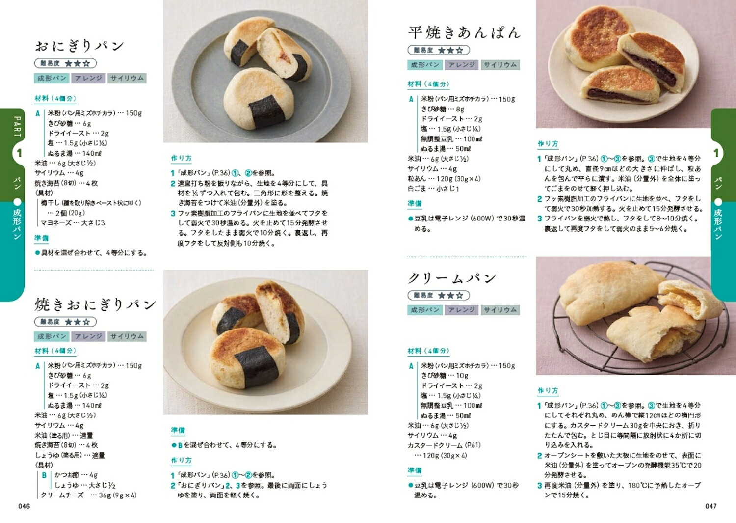 米粉365パンもお菓子もおかずも。[中村りえ]