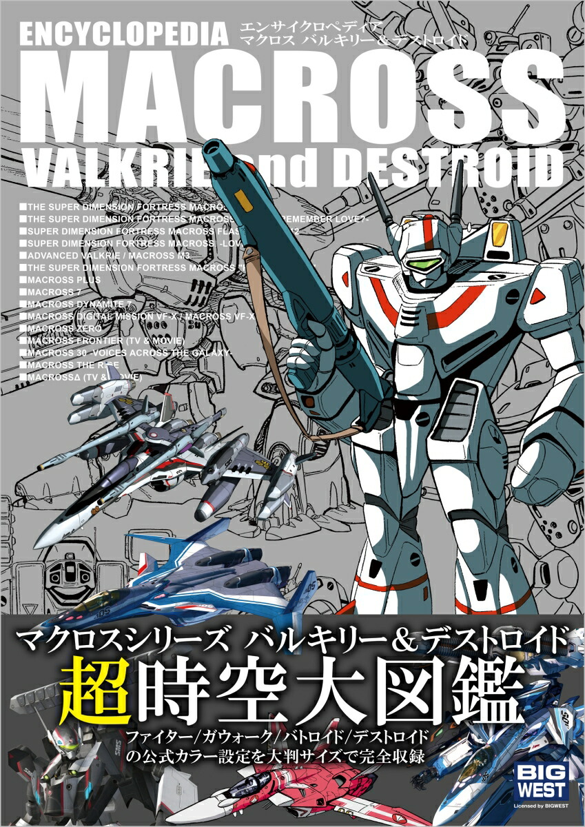 エンサイクロペディア マクロス バルキリー＆デストロイド画像