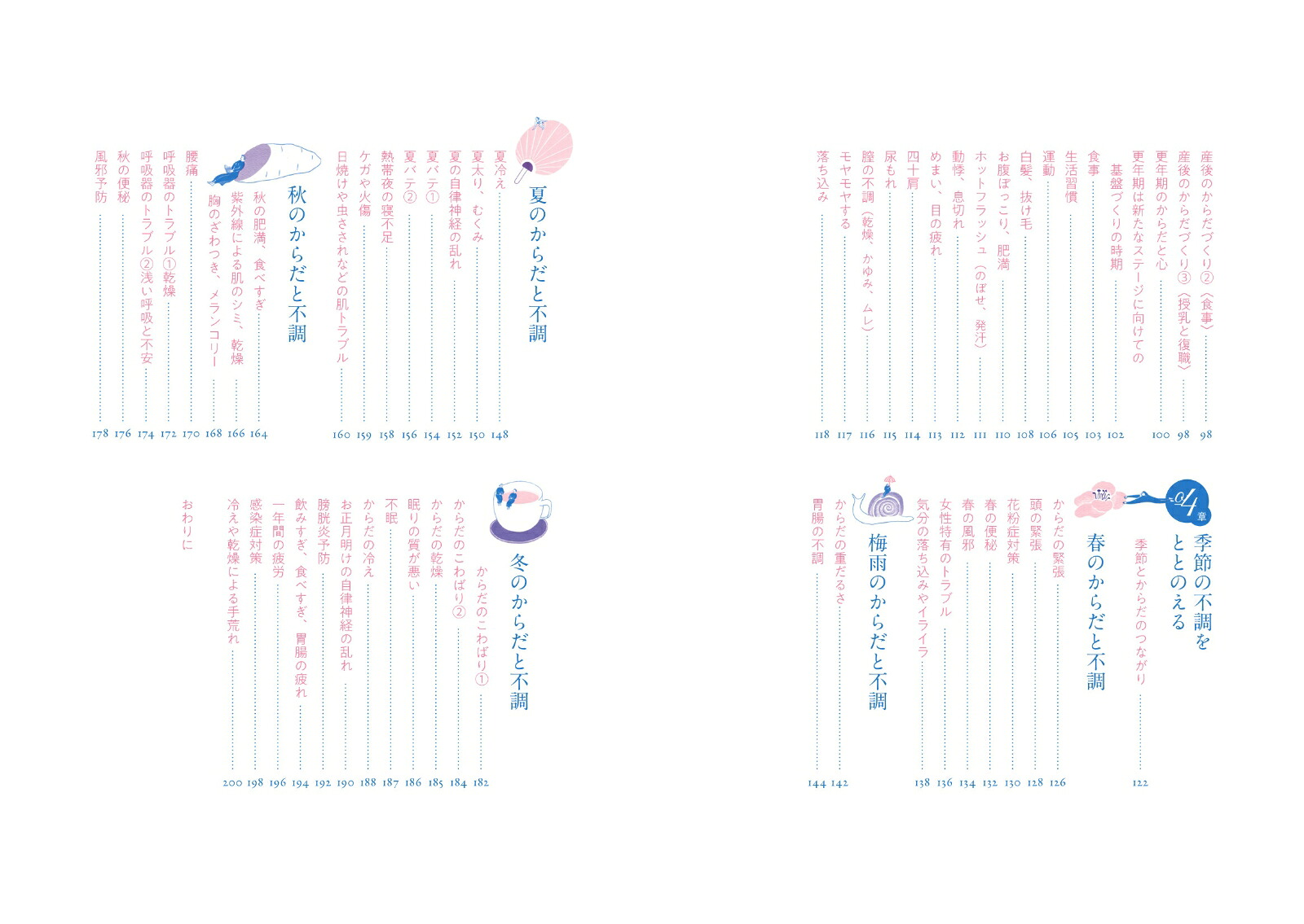 女性の不調がラクになるナチュラルケア[自然療法学校マザーズオフィス]