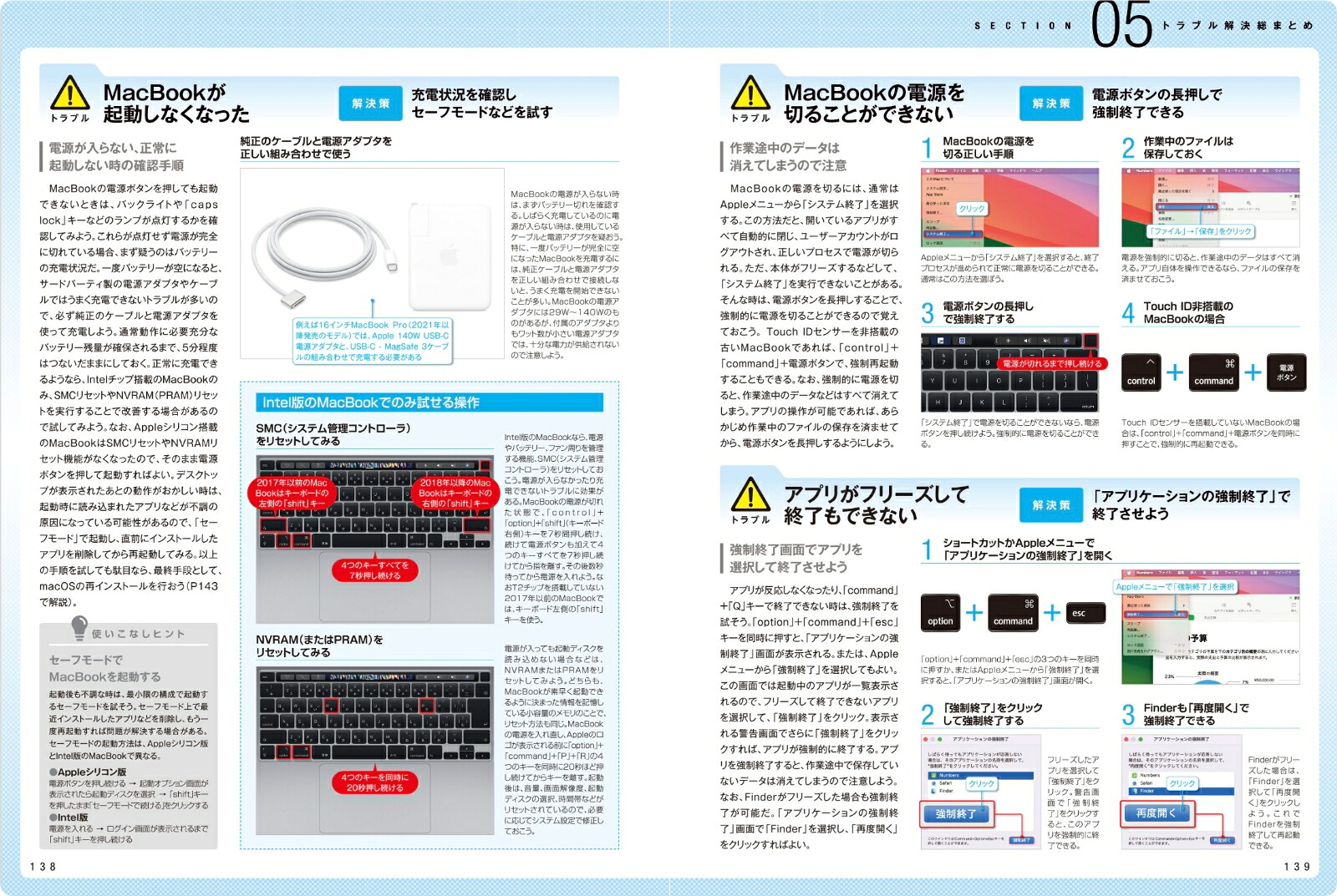 MacBook完全マニュアル2024Sonoma対応／全機種対応版[standards]